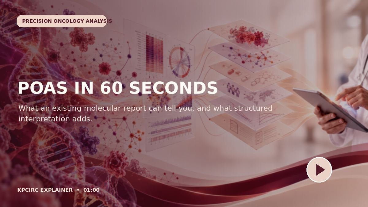 POAS in 60 seconds: planned explainer cover