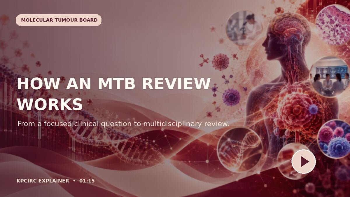 How an MTB review works: planned explainer cover