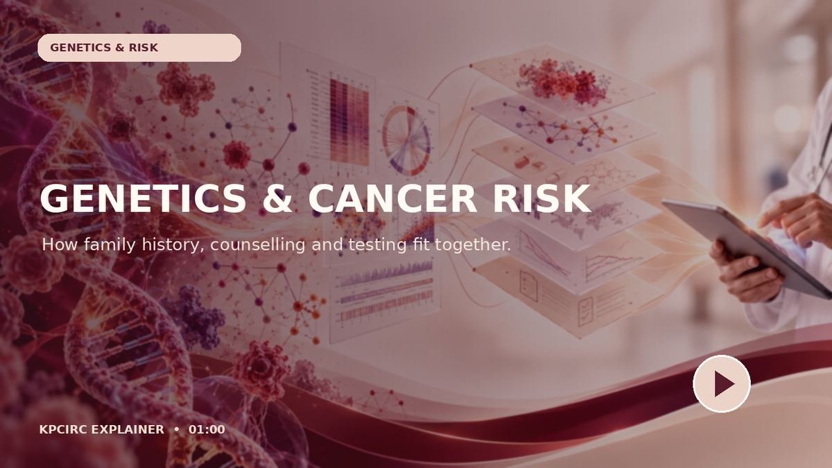 Genetics and cancer risk: planned explainer cover